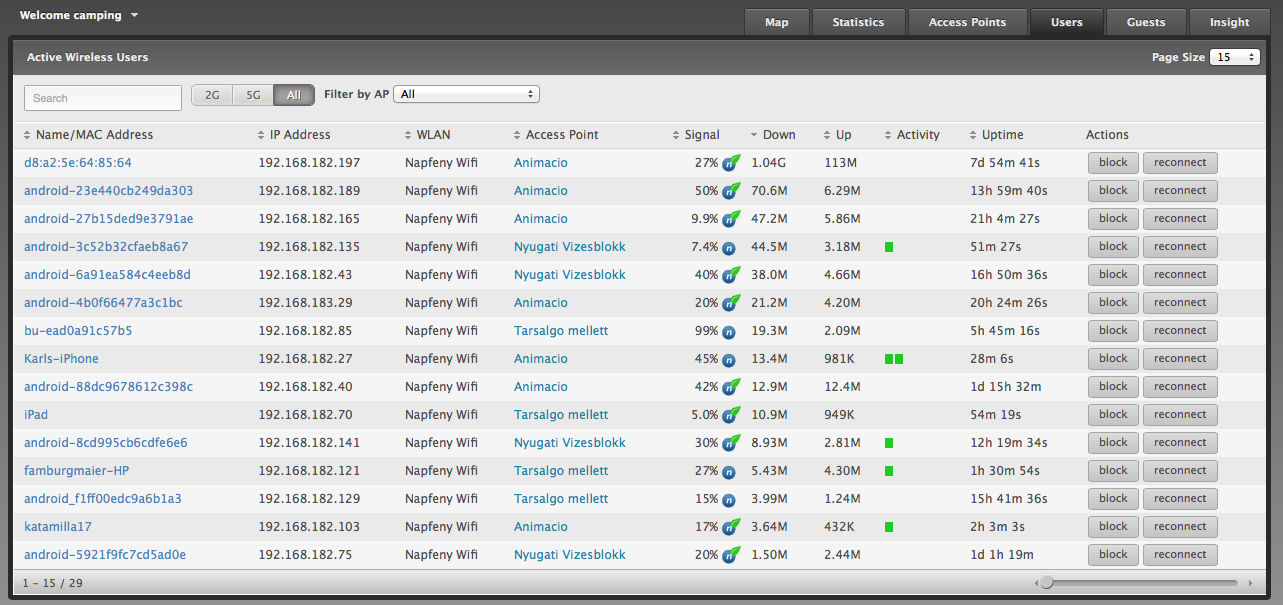 Campground Hotspot Setup with UniFi - HotspotSystem Help Desk