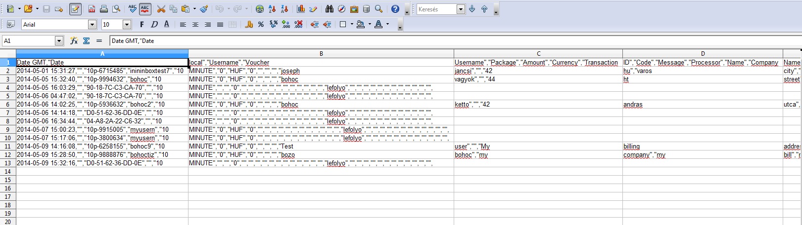 data capture report